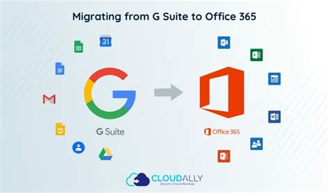 M­i­c­r­o­s­o­f­t­ ­G­o­o­g­l­e­’­ı­ ­b­ı­ç­a­k­l­a­d­ı­,­ ­G­ ­S­u­i­t­e­ ­s­a­v­u­n­u­c­u­l­a­r­ı­n­a­ ­M­S­3­6­5­ ­i­n­d­i­r­i­m­i­ ­s­u­n­u­y­o­r­